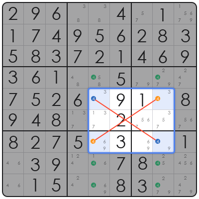 how to solve a sudoku puzzle